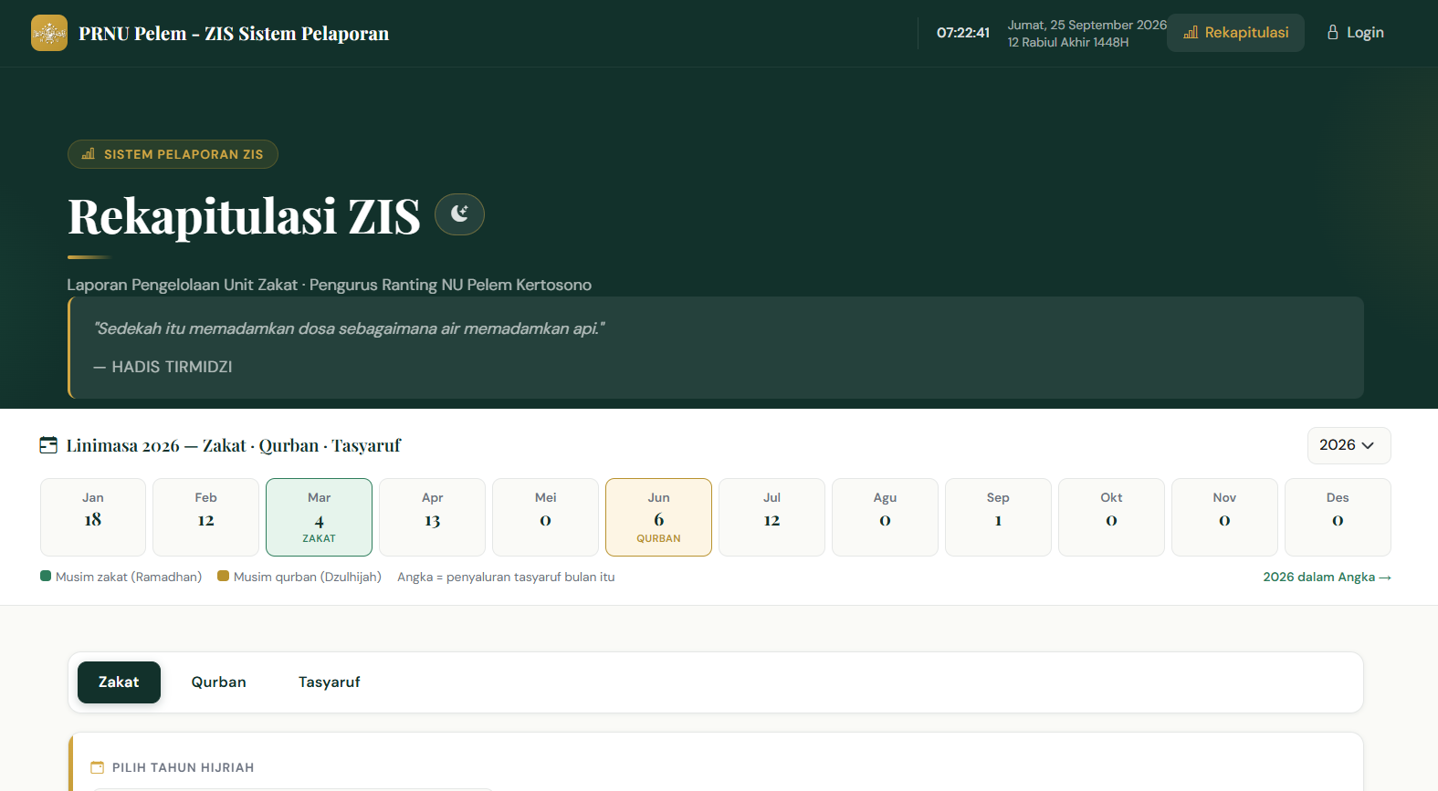 Halaman depan situs