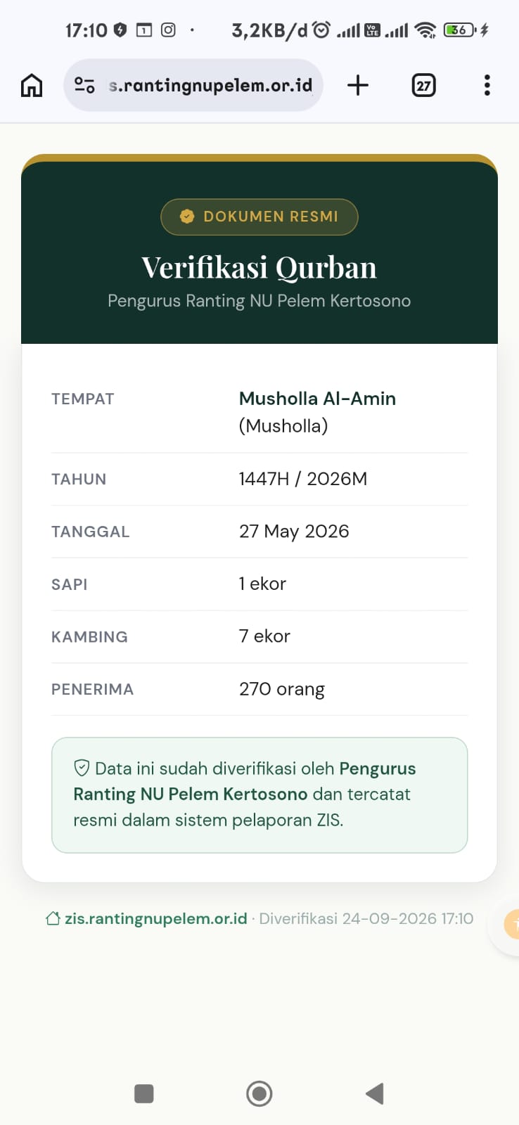 Hasil pindai verifikasi